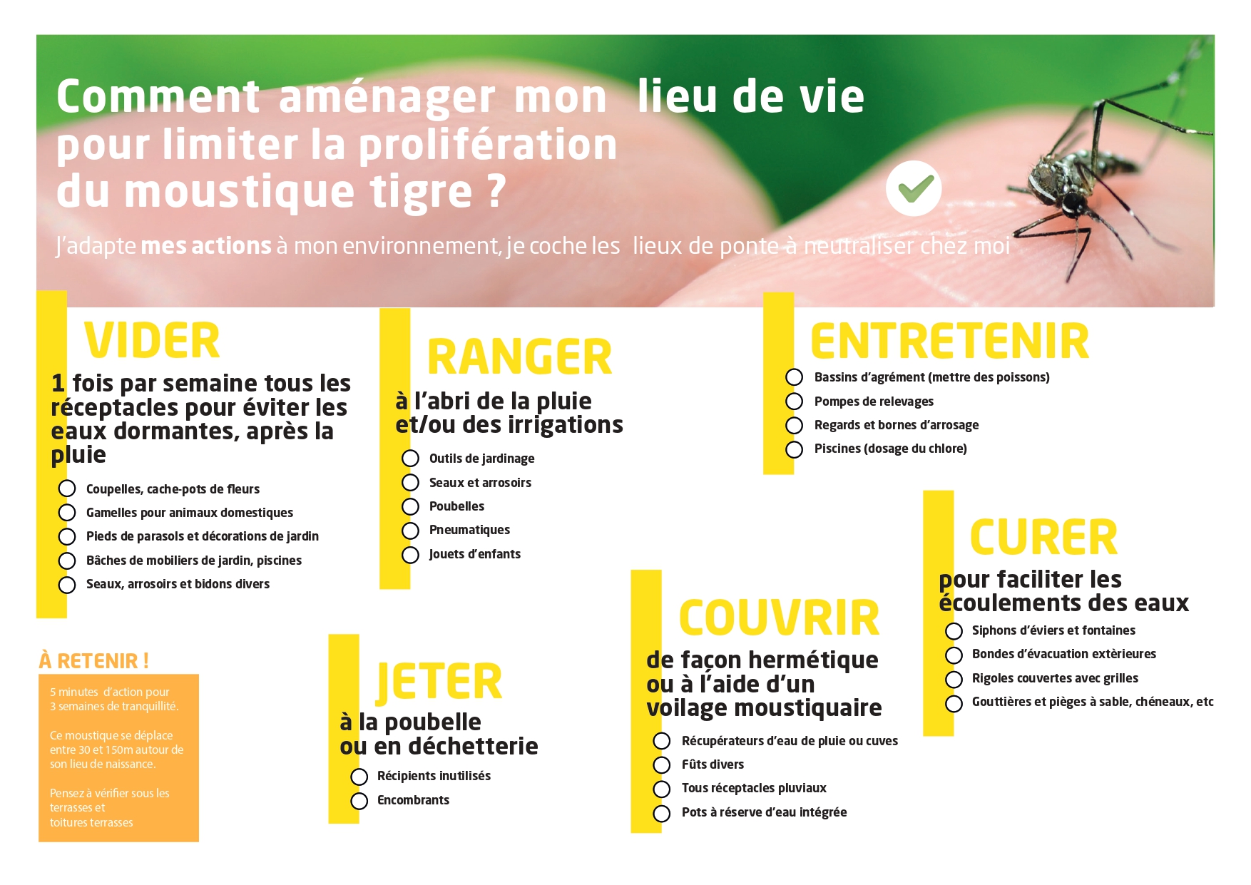 ARSOC____MoustiqueTigreGites____VERSO-FlyerA5.jpg