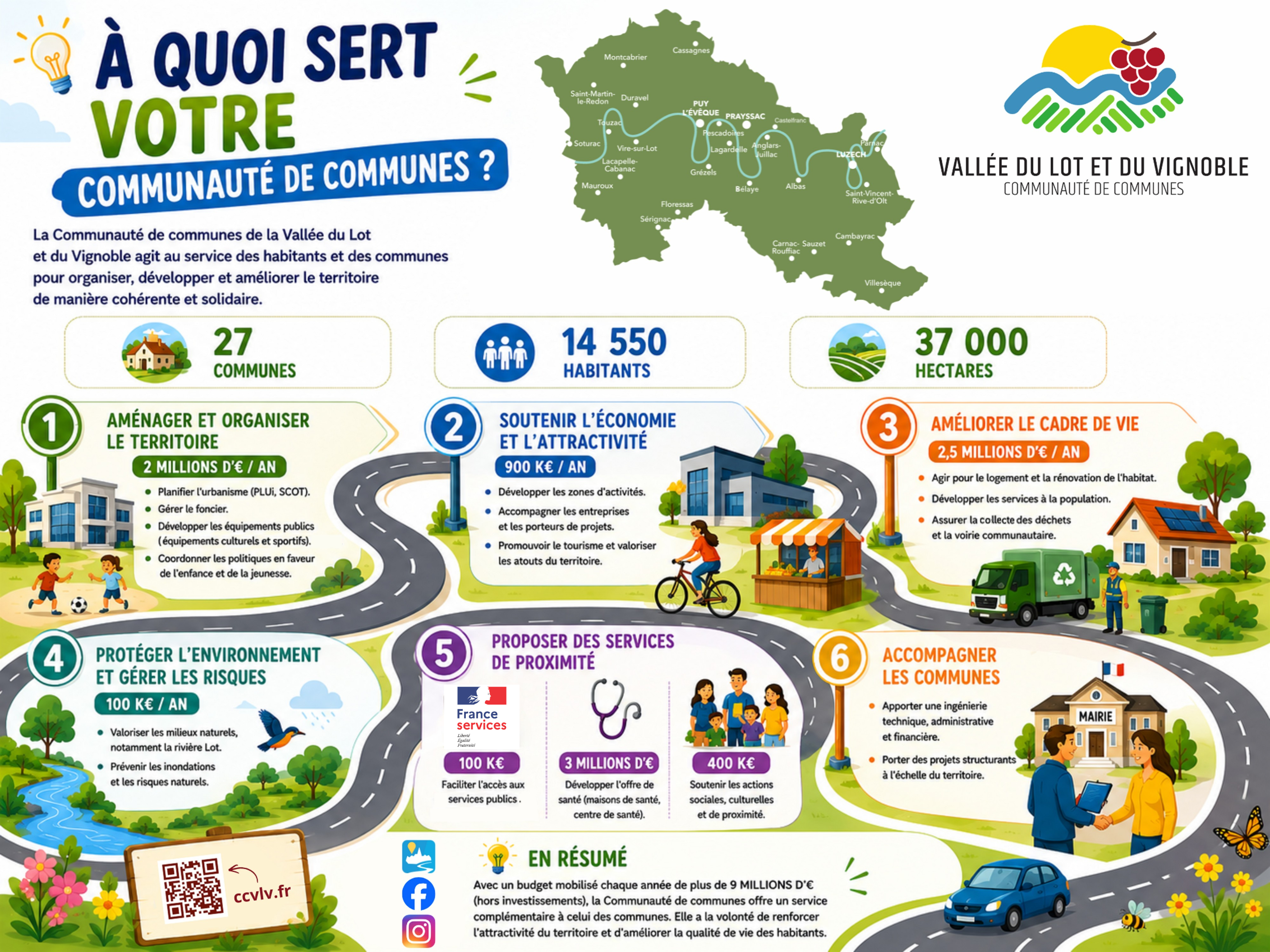 A_quoi_sert_ma_communautee_de_Communes.png